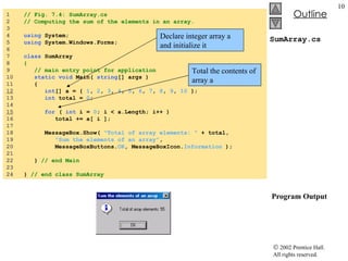 SumArray.cs  Program Output 1  // Fig. 7.4: SumArray.cs 2  // Computing the sum of the elements in an array. 3  4  using  System; 5  using  System.Windows.Forms; 6  7  class  SumArray 8  { 9  // main entry point for application 10  static   void  Main(  string [] args ) 11  { 12   int [] a = {  1 ,  2 ,  3 ,  4 ,  5 ,  6 ,  7 ,  8 ,  9 ,  10  }; 13  int  total =  0 ; 14  15   for  (  int  i =  0 ; i < a.Length; i++ ) 16  total += a[ i ]; 17  18  MessageBox.Show(  "Total of array elements: "  + total, 19  "Sum the elements of an array" , 20  MessageBoxButtons. OK , MessageBoxIcon. Information  ); 21  22  }  // end Main 23  24  }  // end class SumArray Declare integer array a and initialize it Total the contents of array a 
