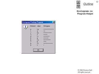 Histogram.cs  Program Output 