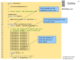RollDie.cs 36  public  RollDie() 37  { 38  InitializeComponent(); 39  } 40  41  // Visual Studio .NET generated code 42  43  [STAThread] 44  static   void  Main()  45  { 46  Application.Run(  new  RollDie() ); 47  } 48  49   private  void rollButton_Click(  50  object  sender, System.EventArgs e ) 51  { 52  // pass the labels to a method that will 53  // randomly assign a face to each die 54   DisplayDie( dieLabel1 ); 55  DisplayDie( dieLabel2 ); 56  DisplayDie( dieLabel3 ); 57  DisplayDie( dieLabel4 ); 58  DisplayDie( dieLabel5 ); 59  DisplayDie( dieLabel6 ); 60  DisplayDie( dieLabel7 ); 61  DisplayDie( dieLabel8 ); 62  DisplayDie( dieLabel9 ); 63  DisplayDie( dieLabel10 ); 64  DisplayDie( dieLabel11 ); 65  DisplayDie( dieLabel12 ); 66  67  double  total = 0; 68  69   for  (  int  i =  1 ; i <  7 ; i++ ) 70  total += frequency[ i ]; Event handler for the rollButton Click event Call method DisplayDie once for each Label Total the number of times the dice have been rolled 