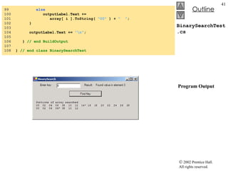 BinarySearchTest.cs  Program Output 99  else 100  outputLabel.Text +=  101  array[ i ].ToString(  "00"  ) +  "  " ; 102  } 103  104  outputLabel.Text +=  "\n" ; 105  106  }  // end BuildOutput 107  108  }  // end class BinarySearchTest 