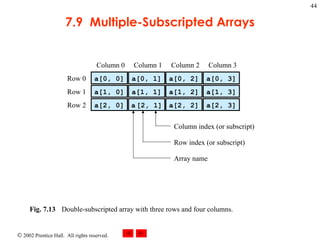 7.9  Multiple-Subscripted Arrays Fig. 7.13 Double-subscripted array with three rows and four columns.  Row 0 Row 1 Row 2 Column 1 Column 0 Column 2 Column 3 a[0, 0] a[0, 3] a[0, 1] a[0, 2] a[1, 0] a[1, 3] a[1, 1] a[1, 2] a[2, 0] a[2, 3] a[2, 2] Column index (or subscript) Row index (or subscript) Array name a [2, 1] 
