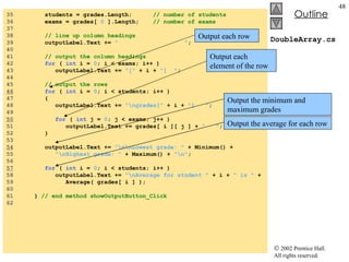 DoubleArray.cs 35  students = grades.Length;  // number of students 36  exams = grades[  0  ].Length;  // number of exams 37  38  // line up column headings 39  outputLabel.Text +=  "  " ; 40  41  // output the column headings 42  for  (  int  i =  0 ; i < exams; i++ ) 43  outputLabel.Text +=  "["  + i +  "]  " ; 44  45  // output the rows 46   for  (  int  i =  0 ; i < students; i++ ) 47  { 48  outputLabel.Text +=  "\ngrades["  + i +  "]  " ; 49  50   for  (  int  j =  0 ; j < exams; j++ ) 51  outputLabel.Text += grades[ i ][ j ] +  "  " ; 52  } 53  54   outputLabel.Text +=  "\n\nLowest grade: "  + Minimum() + 55  "\nHighest grade: "  + Maximum() +  "\n" ; 56  57   for  (  int  i =  0 ; i < students; i++ ) 58  outputLabel.Text +=  "\nAverage for student "  + i +  " is "  + 59  Average( grades[ i ] ); 60  61  }  // end method showOutputButton_Click 62  Output each row Output each element of the row Output the minimum and maximum grades Output the average for each row 