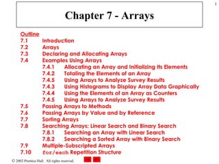 Chapter 7 - Arrays Outline 7.1  Introduction 7.2  Arrays 7.3  Declaring and Allocating Arrays 7.4  Examples Using Arrays 7.4.1  Allocating an Array and Initializing Its Elements 7.4.2  Totaling the Elements of an Array 7.4.5  Using Arrays to Analyze Survey Results 7.4.3  Using Histograms to Display Array Data Graphically 7.4.4  Using the Elements of an Array as Counters 7.4.5  Using Arrays to Analyze Survey Results 7.5  Passing Arrays to Methods 7.6  Passing Arrays by Value and by Reference 7.7  Sorting Arrays 7.8  Searching Arrays: Linear Search and Binary Search 7.8.1  Searching an Array with Linear Search 7.8.2  Searching a Sorted Array with Binary Search 7.9  Multiple-Subscripted Arrays 7.10  for/each  Repetition Structure 