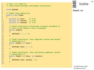 Time3.cs 1  // Fig. 8.6: Time3.cs 2  // Class Time2 provides overloaded constructors. 3  4  using  System; 5  6  // Time3 class definition 7  public class  Time3 8  { 9  private int  hour;  // 0-23 10  private int  minute;  // 0-59 11  private int  second;  // 0-59 12  13  // Time3 constructor initializes instance variables to  14  // zero to set default time to midnight 15  public  Time3() 16  { 17  SetTime(  0 ,  0 ,  0  ); 18  } 19  20  // Time3 constructor: hour supplied, minute and second 21  // defaulted to 0 22  public  Time3(  int  hour )  23  {  24  SetTime( hour,  0 ,  0  );  25  } 26  27  // Time3 constructor: hour and minute supplied, second 28  // defaulted to 0 29  public  Time3(  int  hour,  int  minute )  30  {  31  SetTime( hour, minute,  0  ); 32  } 33  