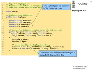 Employee.cs 1  // Fig. 8.9: Employee.cs 2  // Employee class definition encapsulates employee's first name, 3  // last name, birth date and hire date. 4  5  using  System; 6  7  // Employee class definition 8  public class  Employee 9  { 10  private string  firstName; 11  private string  lastName; 12   private  Date birthDate;  13   private  Date hireDate; 14  15  // constructor initializes name, birth date and hire date 16   public  Employee(  string  first,  string  last,  17  int  birthMonth,  int  birthDay,  int  birthYear,  18  int  hireMonth,  int  hireDay,  int  hireYear ) 19  { 20  firstName = first; 21  lastName = last; 22  23  // create new Date for Employee birth day 24  birthDate =  new  Date( birthMonth, birthDay, birthYear ); 25  hireDate =  new  Date( hireMonth, hireDay, hireYear ); 26  } 27  Constructor that initializes the employee’s name, birth date and hire date Two Date objects are members of the Employee class 