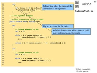 IndexerTest.cs 36   set 37  { 38   if  ( index >=  0  && index < dimensions.Length ) 39  dimensions[ index ] = value; 40  } 41  42  }  // end numeric indexer 43  44  // access dimensions by their names 45   public double this [  string  name ] 46  { 47  get 48  { 49  // locate element to get 50  int  i =  0 ; 51  52  while  ( i < names.Length &&  53  name.ToLower() != names[ i ] ) 54  i++; 55  56  return  ( i == names.Length ) ?  -1  : dimensions[ i ]; 57  } 58  59  set 60  { 61  // locate element to set 62  int  i =  0 ; 63  64  while  ( i < names.Length &&  65  name.ToLower() != names[ i ] ) 66  i++; 67  The set accessor for the index Validate that the user wishes to set a valid index in the array and then set it Indexer that takes the name of the dimension as an argument 