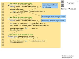 IndexerTest.cs 138  // get value at specified index 139   private void  intGetButton_Click(  140  object  sender, System.EventArgs e ) 141  { 142  ShowValueAtIndex(  143  "get: " , Int32.Parse( indexTextBox.Text ) ); 144  ClearTextBoxes(); 145  } 146  147  // set value at specified index 148   private void  intSetButton_Click( 149  object  sender, System.EventArgs e ) 150  { 151  int  index = Int32.Parse( indexTextBox.Text ); 152  box[ index ] = Double.Parse( valueTextBox.Text ); 153  154  ShowValueAtIndex(  "set: " , index ); 155  ClearTextBoxes(); 156  } 157  158  // get value with specified name 159   private void  nameGetButton_Click(  160  object  sender, System.EventArgs e ) 161  { 162  ShowValueAtIndex(  "get: " , indexTextBox.Text ); 163  ClearTextBoxes(); 164  } 165  Use integer indexer to get value Use integer indexer to set value Use string indexer to get value 
