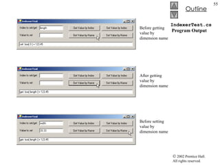 IndexerTest.cs  Program Output Before getting value by dimension name After  getting value by dimension name Before setting value by dimension name 