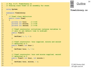 TimeLibrary.cs 1  // Fig. 8.17: TimeLibrary.cs 2  // Placing class Time3 in an assembly for reuse. 3  4  using  System; 5  6  namespace  TimeLibrary 7  { 8  // Time3 class definition 9  public class  Time3 10  { 11  private int  hour;  // 0-23 12  private int  minute;  // 0-59 13  private int  second;  // 0-59 14  15  // Time3 constructor initializes instance variables to  16  // zero to set default time to midnight 17  public  Time3() 18  { 19  SetTime(  0 ,  0 ,  0  ); 20  } 21  22  // Time3 constructor: hour supplied, minute and second 23  // defaulted to 0 24  public  Time3(  int  hour )  25  {  26  SetTime( hour,  0 ,  0  );  27  } 28  29  // Time3 constructor: hour and minute supplied, second 30  // defaulted to 0 31  public  Time3(  int  hour,  int  minute )  32  {  33  SetTime( hour, minute,  0  ); 34  } 35  