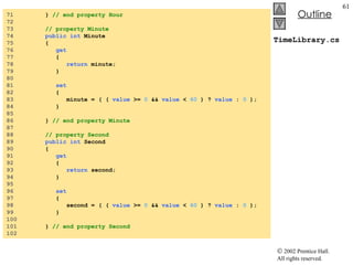 TimeLibrary.cs 71  }  // end property Hour 72  73  // property Minute 74  public int  Minute 75  { 76  get 77  { 78  return  minute; 79  } 80  81  set 82  { 83  minute = ( (  value  >=  0  &&  value  <  60  ) ?  value  :  0  ); 84  } 85  86  }  // end property Minute 87  88  // property Second 89  public int  Second 90  { 91  get 92  { 93  return  second; 94  } 95  96  set 97  { 98  second = ( (  value  >=  0  &&  value  <  60  ) ?  value  :  0  ); 99  } 100  101  }  // end property Second 102  
