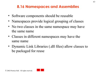8.16 Namespaces and Assemblies Software components should be reusable Namespaces provide logical grouping of classes No two classes in the same namespace may have the same name Classes in different namespaces may have the same name Dynamic Link Libraries (.dll files) allow classes to be packaged for reuse 