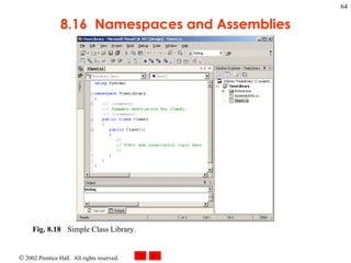8.16  Namespaces and Assemblies Fig. 8.18 Simple Class Library.  