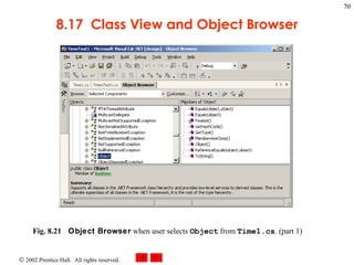8.17  Class View and Object Browser Fig. 8.21 Object Browser  when user selects  Object  from  Time1.cs .  (part 1) 