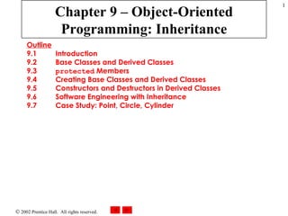 Chapter 9 – Object-Oriented Programming: Inheritance Outline 9.1 Introduction 9.2 Base Classes and Derived Classes 9.3 protected  Members 9.4 Creating Base Classes and Derived Classes 9.5 Constructors and Destructors in Derived Classes 9.6 Software Engineering with Inheritance 9.7 Case Study: Point, Circle, Cylinder 