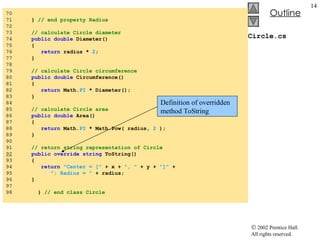 Circle.cs 70  71  }  // end property Radius 72  73  // calculate Circle diameter 74  public double  Diameter() 75  { 76  return  radius *  2 ; 77  } 78  79  // calculate Circle circumference 80  public   double  Circumference() 81  { 82  return  Math. PI  * Diameter(); 83  } 84  85  // calculate Circle area 86  public double  Area() 87  { 88  return  Math. PI  * Math.Pow( radius,  2  ); 89  } 90  91  // return string representation of Circle 92   public override string  ToString() 93  { 94  return   "Center = ["  + x +  ", "  + y +  "]"  + 95  "; Radius = "  + radius; 96  } 97 98 }  // end class Circle Definition of overridden method ToString 