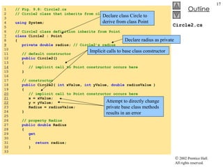 Circle2.cs 1  // Fig. 9.8: Circle2.cs 2  // Circle2 class that inherits from class Point. 3  4  using  System; 5  6  // Circle2 class definition inherits from Point 7   class  Circle2 : Point 8  { 9   private   double  radius;  // Circle2's radius 10  11  // default constructor 12  public  Circle2() 13  { 14   // implicit call to Point constructor occurs here 15  } 16  17  // constructor 18  public  Circle2(  int  xValue,  int  yValue,  double  radiusValue ) 19  { 20   // implicit call to Point constructor occurs here 21   x = xValue; 22   y = yValue; 23  Radius = radiusValue; 24  } 25  26  // property Radius 27  public double  Radius 28  { 29  get 30  { 31  return  radius; 32  } 33  Declare class Circle to derive from class Point Declare radius as private Implicit calls to base class constructor Attempt to directly change private base class methods results in an error 
