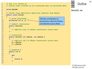Point2.cs 1  // Fig. 9.9: Point2.cs 2  // Point2 class contains an x-y coordinate pair as protected data. 3  4  using  System; 5  6  // Point2 class definition implicitly inherits from Object 7  public class  Point2 8  { 9  // point coordinate 10   protected int  x, y; 11  12  // default constructor 13  public  Point2() 14  { 15  // implicit call to Object constructor occurs here 16  } 17  18  // constructor 19  public  Point2(  int  xValue,  int  yValue ) 20  { 21  // implicit call to Object constructor occurs here 22  X = xValue; 23  Y = yValue; 24  } 25  26  // property X 27  public int  X 28  { 29  get 30  { 31  return  x; 32  } 33  Declare coordinates as protected so derived classes can directly access them 