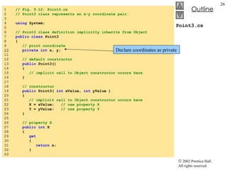 Point3.cs 1  // Fig. 9.12: Point3.cs 2  // Point3 class represents an x-y coordinate pair. 3  4  using  System; 5  6  // Point3 class definition implicitly inherits from Object 7  public class  Point3 8  { 9  // point coordinate 10   private int  x, y; 11  12  // default constructor 13  public  Point3() 14  { 15  // implicit call to Object constructor occurs here 16  } 17  18  // constructor 19  public  Point3(  int  xValue,  int  yValue ) 20  { 21  // implicit call to Object constructor occurs here 22  X = xValue;  // use property X 23  Y = yValue;  // use property Y 24  } 25  26  // property X 27  public int  X 28  { 29  get 30  { 31  return  x; 32  } 33  Declare coordinates as private 