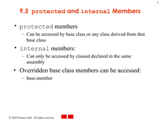 9.3  protected  and  internal  Members protected  members Can be accessed by base class or any class derived from that base class internal  members: Can only be accessed by classed declared in the same assembly Overridden base class members can be accessed: base.member 