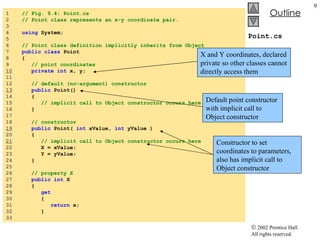 Point.cs 1  // Fig. 9.4: Point.cs 2  // Point class represents an x-y coordinate pair. 3  4  using  System; 5  6  // Point class definition implicitly inherits from Object 7  public class  Point 8  { 9  // point coordinates 10   private   int  x, y; 11  12  // default (no-argument) constructor 13   public  Point() 14  { 15  // implicit call to Object constructor occurs here 16  } 17  18  // constructor 19   public  Point(  int  xValue,  int  yValue ) 20  { 21   // implicit call to Object constructor occurs here 22  X = xValue; 23  Y = yValue; 24  } 25  26  // property X 27  public int  X 28  { 29  get 30  { 31  return  x; 32  } 33  X and Y coordinates, declared private so other classes cannot directly access them Default point constructor with implicit call to Object constructor Constructor to set coordinates to parameters, also has implicit call to Object constructor 