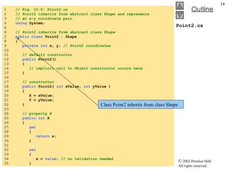 Point2.cs 1  // Fig. 10.5: Point2.cs 2  // Point2 inherits from abstract class Shape and represents 3  // an x-y coordinate pair. 4  using  System; 5  6  // Point2 inherits from abstract class Shape 7   public   class  Point2 : Shape 8  { 9  private   int  x, y;  // Point2 coordinates 10  11  // default constructor 12  public  Point2() 13  { 14  // implicit call to Object constructor occurs here 15  } 16  17  // constructor 18  public  Point2(  int  xValue,  int  yValue ) 19  { 20  X = xValue; 21  Y = yValue; 22  } 23  24  // property X 25  public   int  X 26  { 27  get 28  { 29  return  x; 30  } 31  32  set 33  { 34  x =  value ;  // no validation needed 35  } Class Point2 inherits from class Shape 