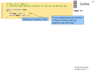 IAge.cs 1  // Fig. 10.15: IAge.cs 2  // Interface IAge declares property for setting and getting age. 3  4   public   interface  IAge 5  { 6   int  Age {  get ; } 7  string  Name {  get ; } 8  } Definition of interface IAge Classes implementing this interface will have to define read-only properties Age and Name 