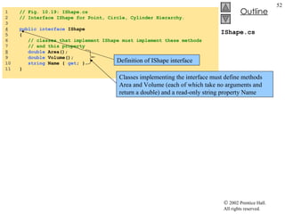 IShape.cs 1  // Fig. 10.19: IShape.cs 2  // Interface IShape for Point, Circle, Cylinder Hierarchy. 3  4   public   interface  IShape 5  { 6  // classes that implement IShape must implement these methods 7  // and this property 8   double  Area(); 9  double  Volume(); 10  string  Name {  get ; } 11  } Definition of IShape interface Classes implementing the interface must define methods Area and Volume (each of which take no arguments and return a double) and a read-only string property Name 