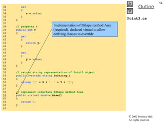 Point3.cs 32  set 33  { 34  x =  value ; 35  } 36  } 37  38  // property Y 39  public   int  Y 40  { 41  get 42  { 43  return  y; 44  } 45  46  set 47  { 48  y =  value ; 49  } 50  } 51  52  // return string representation of Point3 object 53  public   override   string  ToString() 54  { 55  return   "["  + X +  ", "  + Y +  "]" ; 56  } 57  58  // implement interface IShape method Area 59   public   virtual   double  Area() 60  { 61  return   0 ; 62  } 63  Implementation of IShape method Area (required), declared virtual to allow deriving classes to override 