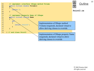 Point3.cs 64  // implement interface IShape method Volume 65   public   virtual   double  Volume() 66  { 67  return   0 ; 68  } 69  70  // implement property Name of IShape 71   public   virtual   string  Name 72  { 73  get 74  { 75  return   "Point3" ; 76  } 77  } 78  79  }  // end class Point3 Implementation of IShape method Volume (required), declared virtual to allow deriving classes to override Implementation of IShape property Name (required), declared virtual to allow deriving classes to override 