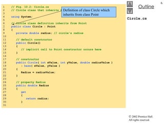 Circle.cs 1  // Fig. 10.2: Circle.cs 2  // Circle class that inherits from class Point. 3  4  using  System; 5  6  // Circle class definition inherits from Point 7   public   class  Circle : Point 8  { 9  private   double  radius;  // circle's radius 10  11  // default constructor 12  public  Circle() 13  { 14  // implicit call to Point constructor occurs here 15  } 16  17  // constructor 18  public   Circle (  int  xValue,  int  yValue,  double  radiusValue )  19  :  base ( xValue, yValue ) 20  { 21  Radius = radiusValue; 22  } 23  24  // property Radius 25  public   double  Radius 26  { 27  get 28  { 29  return  radius; 30  } 31  Definition of class Circle which inherits from class Point 
