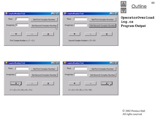 OperatorOverloading.cs Program Output 