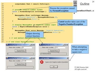 SquareRootTest.cs 67  outputLabel.Text = result.ToString(); 68  } 69  70  // process invalid number format 71  catch  ( FormatException notInteger ) 72  { 73  MessageBox.Show( notInteger.Message, 74  "Invalid Operation" , MessageBoxButtons. OK ,  75  MessageBoxIcon. Error  ); 76  } 77  78  // display MessageBox if negative number input 79  catch  ( NegativeNumberException error ) 80  { 81  MessageBox.Show( error.Message,  "Invalid Operation" , 82  MessageBoxButtons. OK , MessageBoxIcon. Error  ); 83  } 84  85  }  // end method squareRootButton_Click 86  87  }  // end class SquareRootTest Process the exception caused by  FormatException Catch  handler takes care of the  NegativeNumberException Output showing correct function When attempting to take a negative square root 