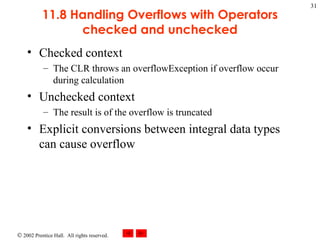 11.8 Handling Overflows with Operators checked and unchecked Checked context The CLR throws an overflowException if overflow occur during calculation Unchecked context The result is of the overflow is truncated Explicit conversions between integral data types can cause overflow 