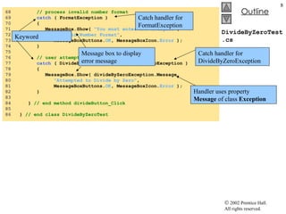 DivideByZeroTest.cs 68  // process invalid number format 69  catch  ( FormatException ) 70  { 71  MessageBox.Show(  "You must enter two integers" , 72  "Invalid Number Format" ,  73  MessageBoxButtons. OK , MessageBoxIcon. Error  ); 74  } 75  76  // user attempted to divide by zero 77  catch  ( DivideByZeroException divideByZeroException ) 78  { 79  MessageBox.Show( divideByZeroException.Message, 80  "Attempted to Divide by Zero" , 81  MessageBoxButtons. OK , MessageBoxIcon. Error  ); 82  } 83  84  }  // end method divideButton_Click 85  86  }  // end class DivideByZeroTest Catch handler for FormatException Catch handler for DivideByZeroException Keyword Message box to display error message Handler uses property  Message  of class  Exception 