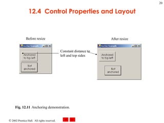 12.4  Control Properties and Layout Fig. 12.11 Anchoring demonstration.  Constant distance to left and top sides Before resize After resize 