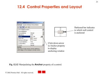 12.4  Control Properties and Layout Fig. 12.12 Manipulating the  Anchor  property of a control.   Darkened bar indicates to which wall control is anchored Click down-arrow in Anchor property to display anchoring window 