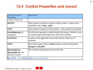12.4  Control Properties and Layout 