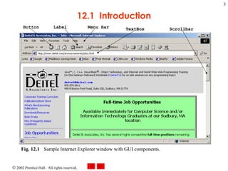 12.1  Introduction Fig. 12.1 Sample Internet Explorer window with GUI components.  Button Label Menu Bar TextBox Scrollbar 