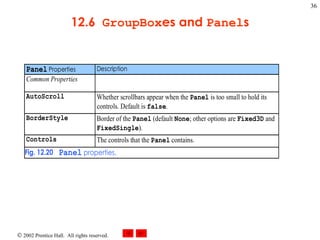 12.6  GroupBox es and  Panel s 