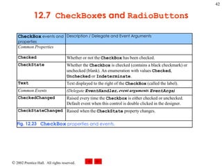 12.7  CheckBox es and  RadioButton s 