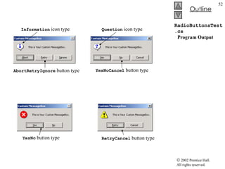 RadioButtonsTest.cs   Program Output AbortRetryIgnore  button type RetryCancel  button type Information  icon type Question  icon type YesNoCancel  button type YesNo  button type 