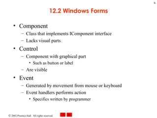 12.2 Windows Forms Component Class that implements IComponent interface Lacks visual parts Control Component with graphical part Such as button or label Are visible Event Generated by movement from mouse or keyboard Event handlers performs action Specifics written by programmer 