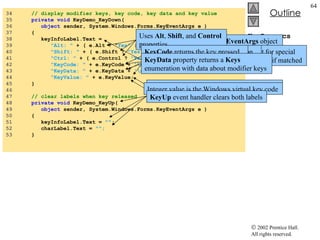 KeyDemo.cs 34  // display modifier keys, key code, key data and key value 35  private   void  KeyDemo_KeyDown(  36  object  sender, System.Windows.Forms.KeyEventArgs e ) 37  { 38  keyInfoLabel.Text =  39  "Alt: "  + ( e.Alt ? " Yes"  :  "No" ) +  '\n'  + 40  "Shift: "  + ( e.Shift ?  "Yes"  :  "No"  ) +  '\n'  + 41  "Ctrl: "  + ( e.Control ?  "Yes"  :  "No"  ) +  '\n'  +  42  "KeyCode: "  + e.KeyCode +  '\n'  + 43  "KeyData: "  + e.KeyData +  '\n'  + 44  "KeyValue: "  + e.KeyValue; 45  } 46  47  // clear labels when key released 48  private   void  KeyDemo_KeyUp(  49  object  sender, System.Windows.Forms.KeyEventArgs e ) 50  { 51  keyInfoLabel.Text =  "" ; 52  charLabel.Text =  ""; 53  } KeyEventArgs  object This block test for special keys, return  bool  if matched Uses  Alt ,  Shift , and  Control  properties Displays the  KeyCode ,  KeyData , and  KeyValue  properties KeyCode  returns a  Keys  enumeration converted into a  string  using  ToString KeyCode  returns the key pressed without modifier keys information KeyData  property returns a  Keys  enumeration with data about modifier keys KeyValue  returns the key code as an integer Integer value is the Windows virtual key code KeyUp  event handler clears both labels 