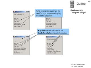 KeyDemo.cs   Program Output KeyPress  event was not engaged KeyDown  event still raised so  keyInfoLabel  displays information Keys  enumeration can test for specific keys by comparing key pressed to  KeyCode 