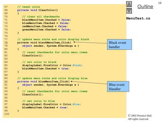 MenuTest.cs 67  // reset color 68  private   void  ClearColor() 69  { 70  // clear all checkmarks 71  blackMenuItem.Checked =  false ; 72  blueMenuItem.Checked =  false ; 73  redMenuItem.Checked =  false ; 74  greenMenuItem.Checked =  false ; 75  } 76  77  // update menu state and color display black 78   private void blackMenuItem_Click( 79  object  sender, System.EventArgs e ) 80  { 81  // reset checkmarks for color menu items 82  ClearColor(); 83  84  // set color to black 85  displayLabel.ForeColor = Color. Black ; 86  blackMenuItem.Checked =  true ; 87  } 88  89  // update menu state and color display blue 90   private   void  blueMenuItem_Click( 91  object  sender, System.EventArgs e ) 92  { 93  // reset checkmarks for color menu items 94  ClearColor(); 95  96  // set color to blue 97  displayLabel.ForeColor = Color. Blue ; 98  blueMenuItem.Checked =  true ; 99  } 100  Black event handler Blue event Handler 