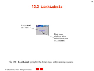 13.3  LinkLabel s Fig. 13.5 LinkLabel  control in the design phase and in running program.   LinkLabel  on a form Hand image displayed when mouse cursor over a  LinkLabel 