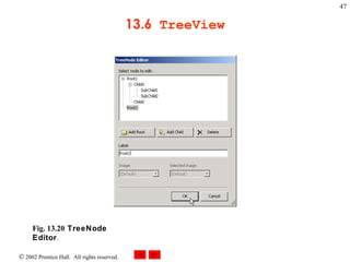 13.6  TreeView Fig. 13.20 TreeNode Editor .   