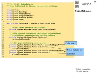 UsingTabs.cs 1  // Fig. 13.29: UsingTabs.cs 2  // Using TabControl to display various font settings. 3  4  using  System; 5  using  System.Drawing; 6  using  System.Collections; 7  using  System.ComponentModel; 8  using  System.Windows.Forms; 9  using  System.Data; 10  11  public   class  UsingTabs : System.Windows.Forms.Form 12  { 13  // output label reflects text changes 14  private  System.Windows.Forms.Label displayLabel; 15  16  // table control containing table pages colorTabPage, 17  // sizeTabPage, messageTabPage and aboutTabPage 18  private  System.Windows.Forms.TabControl  19  optionsTabControl; 20  21  // table page containing color options 22   private  System.Windows.Forms.TabPage colorTabPage; 23   private  System.Windows.Forms.RadioButton  24  greenRadioButton; 25   private  System.Windows.Forms.RadioButton redRadioButton; 26   private  System.Windows.Forms.RadioButton  27  blackRadioButton; 28  Color tab Color buttons for color tab 