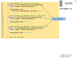 UsingTabs.cs 92  // event handler for size 20 radio button 93  private   void  size20RadioButton_CheckedChanged( 94  object  sender, System.EventArgs e ) 95  { 96  displayLabel.Font =  97  new  Font( displayLabel.Font.Name,  20  );  98  } 99  100  // event handler for message "Hello!" radio button 101  private   void  helloRadioButton_CheckedChanged( 102  object  sender, System.EventArgs e ) 103  { 104  displayLabel.Text =  "Hello!" ; 105  } 106  107  // event handler for message "Goodbye!" radio button 108  private   void  goodByeRadioButton_CheckedChanged( 109  object  sender, System.EventArgs e ) 110  { 111  displayLabel.Text =  "Goodbye!" ; 112  } 113  114  }  // end class UsingTabs Event handlers 