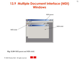 13.9  Multiple Document Interface (MDI) Windows Fig. 13.30 MDI parent and MDI child.   MDI parent MDI child MDI child 